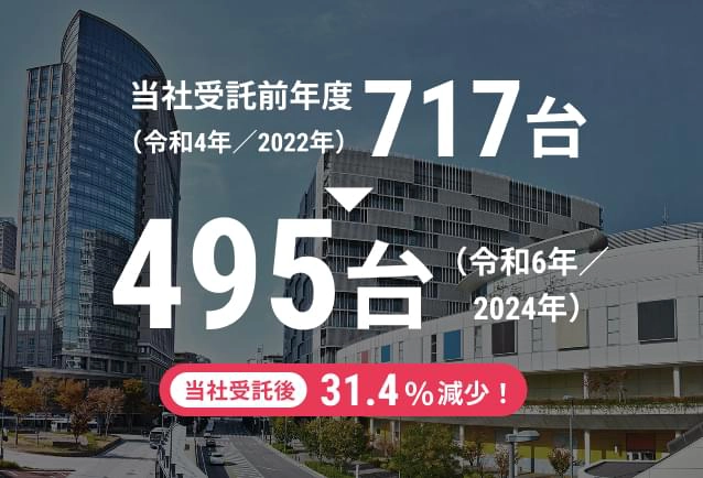 神奈川県川崎市