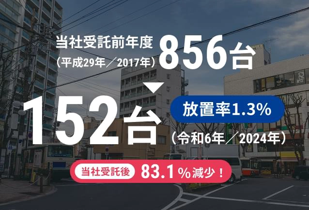 東京都板橋区