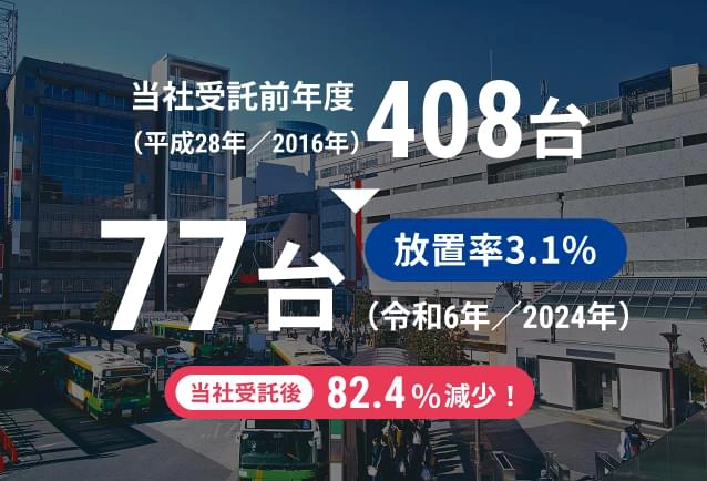 東京都墨田区