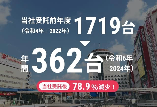 千葉県柏市