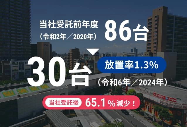 東京都江戸川区