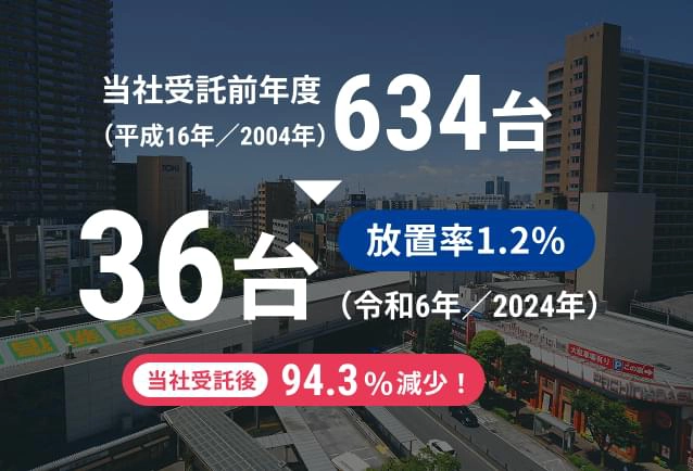東京都江戸川区